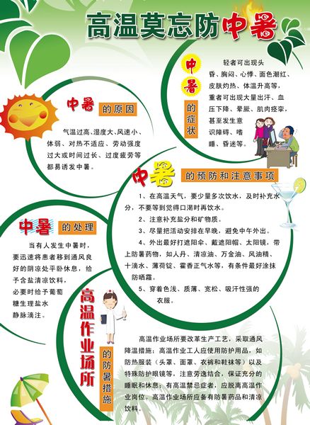 防暑海报_看图王 1.jpg 防暑海报_看图王 1.jpg